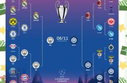 lol官网-欧国联半决赛决出冠军，胜负难断的简单介绍