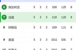 lol官网-奥格斯堡紧咬积分榜前列，实现连胜的简单介绍