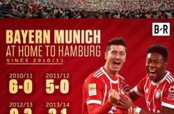 lol转区-包含汉堡主场胜利，力争保级德甲席位的词条