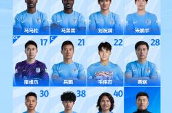 lol高校认证-北京国安公开卡塔尔热身赛大名单的简单介绍