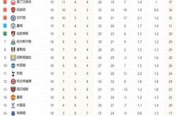 lol官网-激烈比拼：球员们目标只有一个——胜利