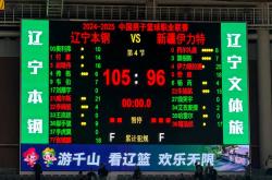 lol合区-辽宁男篮杀入季后赛，取得抢眼表现