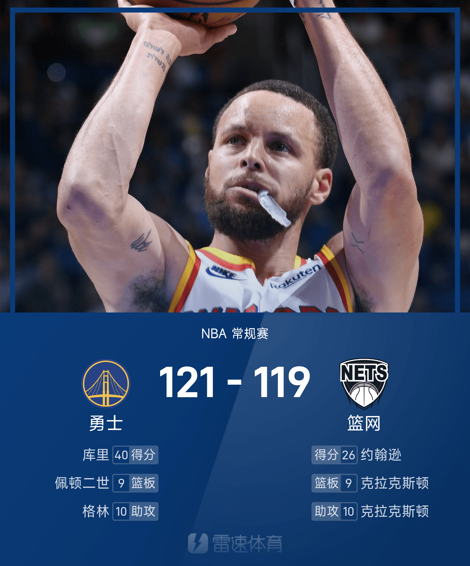 包含湖人队逆转篮网，戈贝尔拦截破纪录的词条