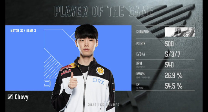 DRX轻取SHR，Chovy完成史诗逆转半决赛3:1（首尔）