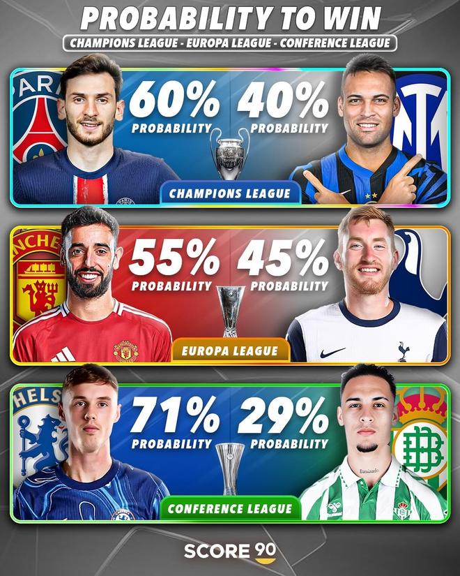 切尔西兵不血刃,欧冠半决赛名额在握 切尔西兵不血刃,欧冠半决赛名额在握